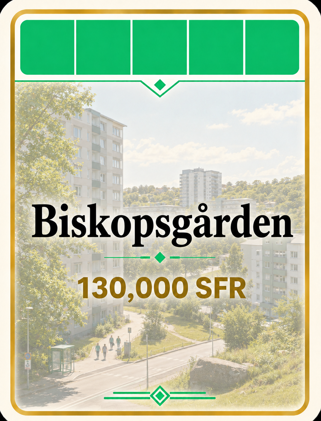Biskopsgården