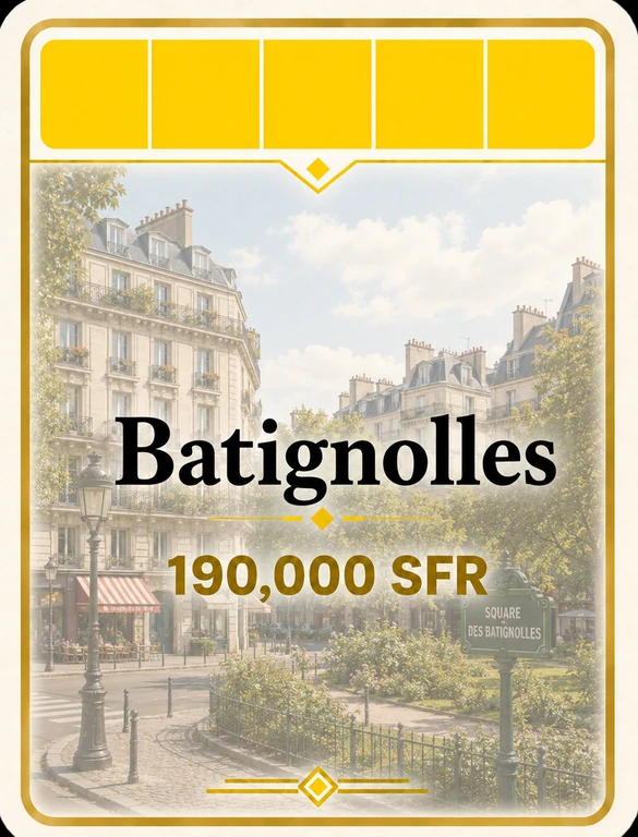 Batignolles
