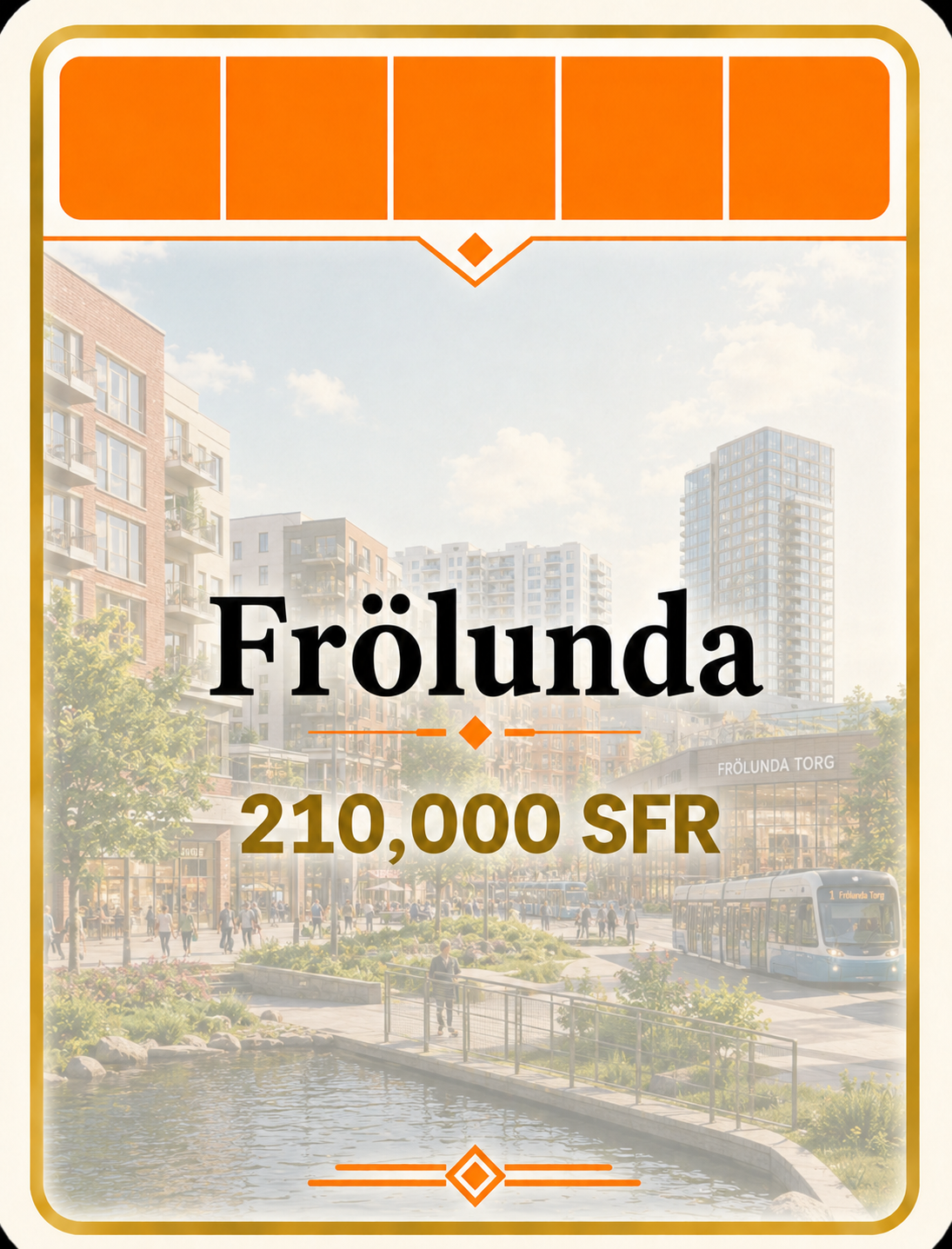 Frölunda