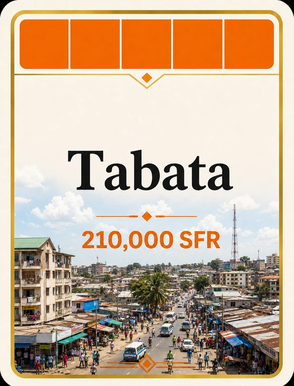 Tabata