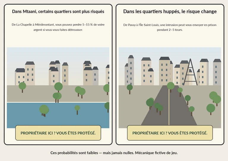 Bande dessinée expliquant les arrestations pour intrusion et les agressions