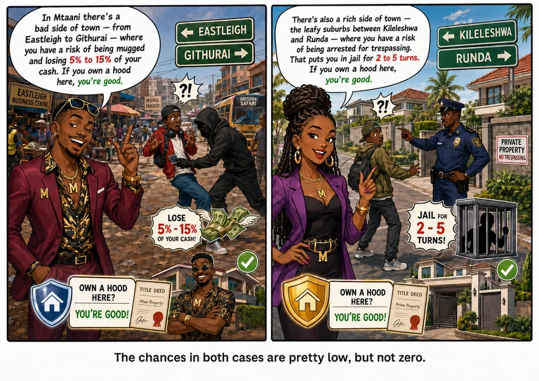 Comic explaining trespass arrests and muggings